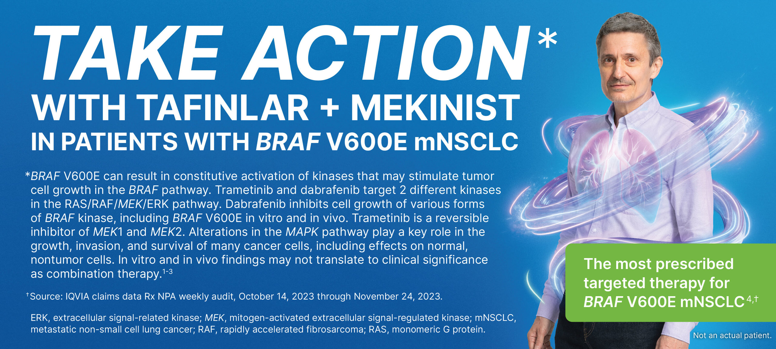Take action with TAFINLAR + MEKINIST in patients with BRAF V600E mNSCLC