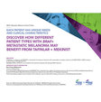 Adjuvant Patient Profiles thumbnail